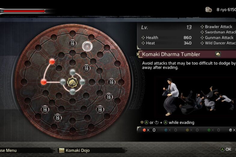 Ishin locked abilities