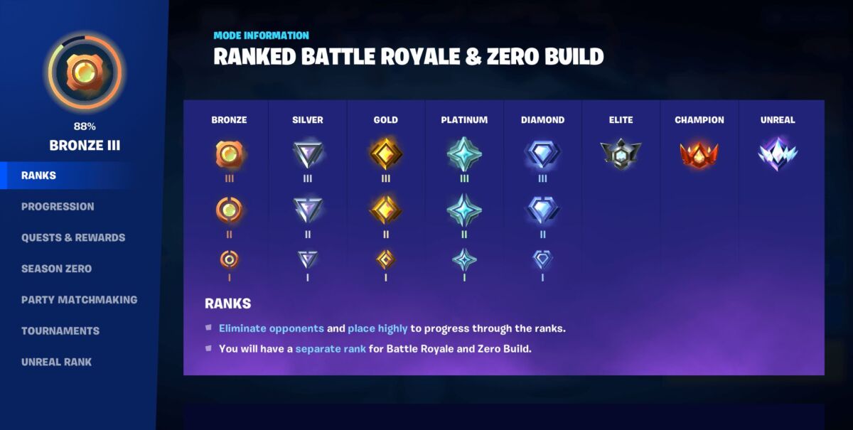 Fortnite Ranked ranks