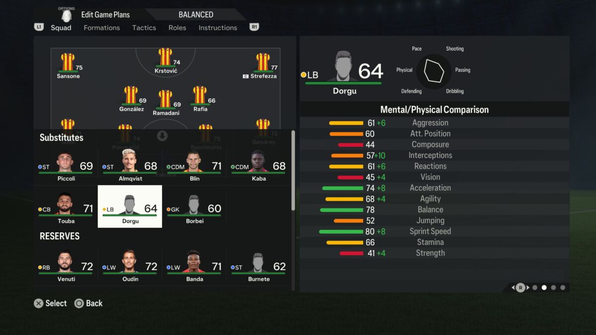 FC 24 Wonderkids – the 50 best young players for Career Mode