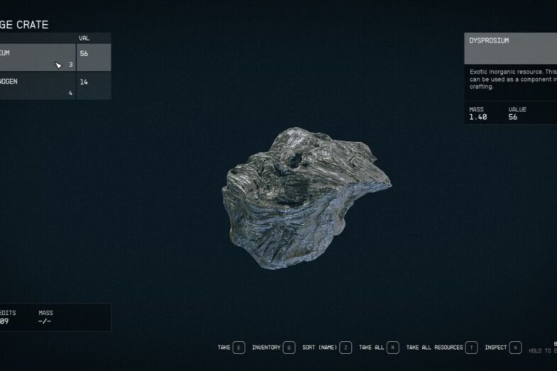 Dysprosium