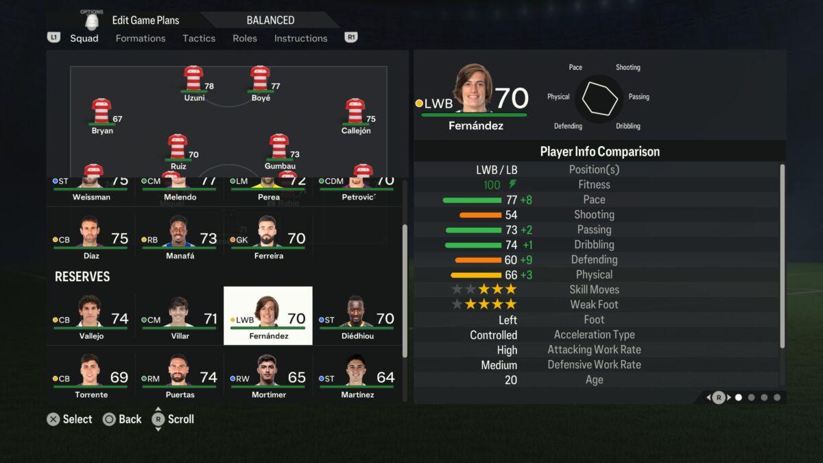 FC 24 Wonderkids – the 50 best young players for Career Mode