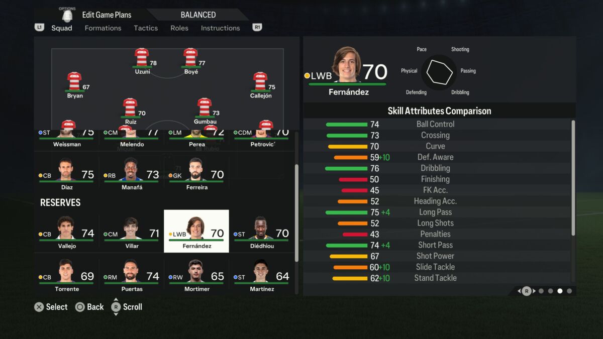 EAFC 24 Best Midfielders to sign in Career Mode