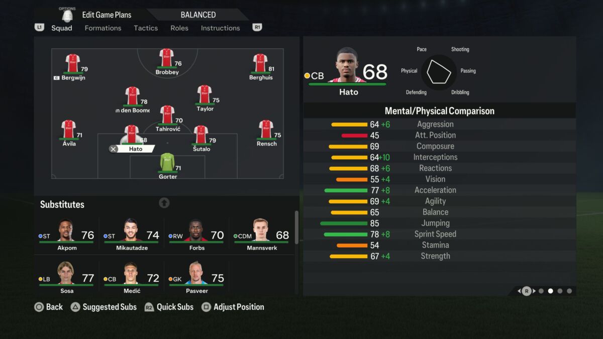 FC 24 Wonderkids – the 50 best young players for Career Mode