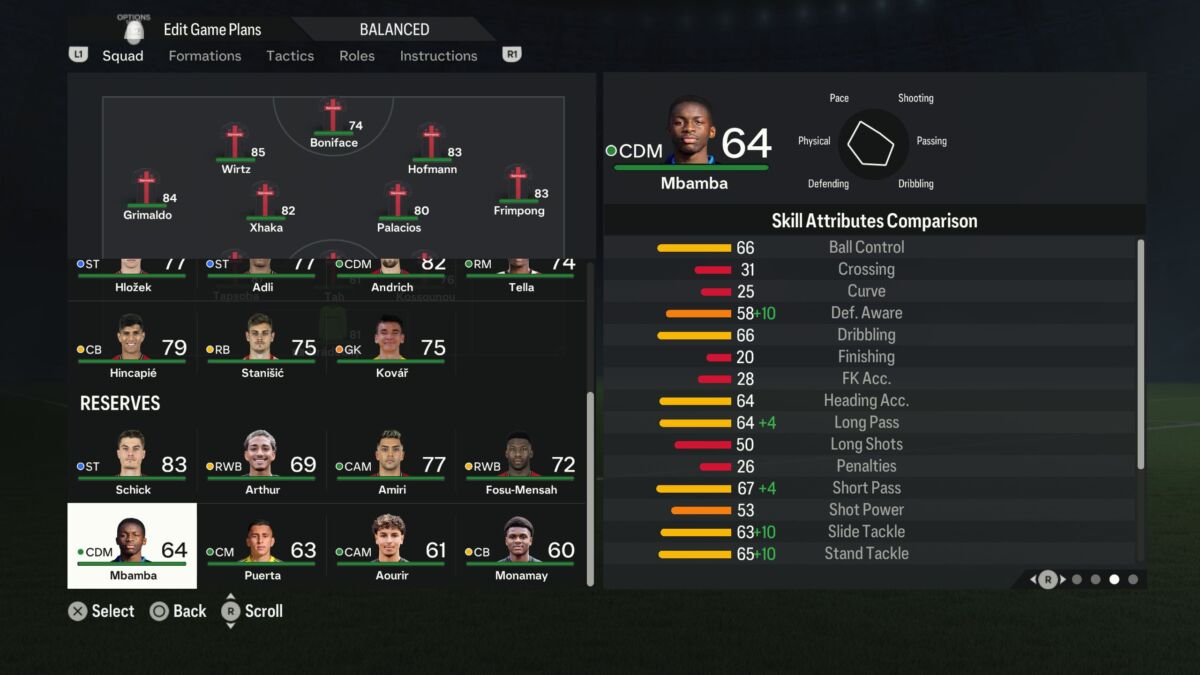 FIFA 22 best young defenders: The top 50 DEFs on Career Mode