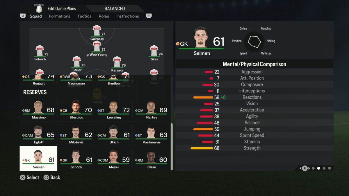 Best EAFC 24 Wonderkids to sign in Career Mode