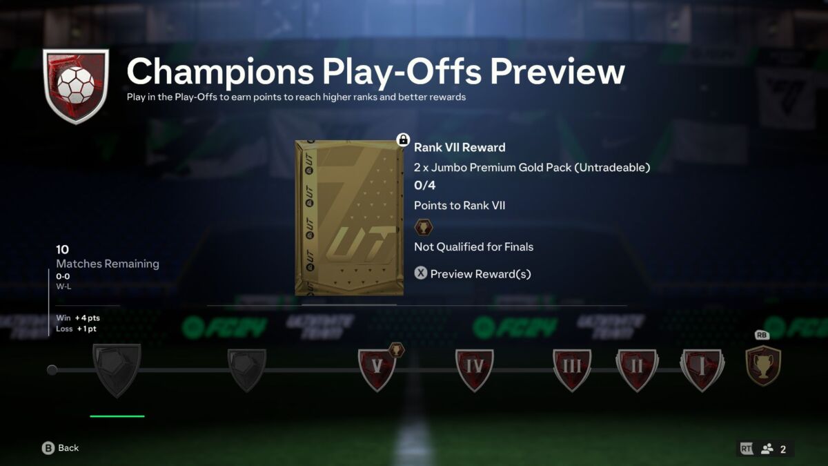 EA FC 24 Prime Gaming Pack 3: release date and predicted rewards