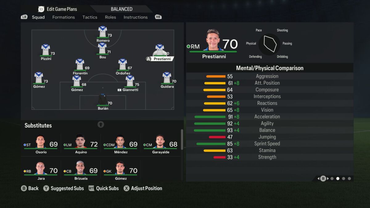 EA Sports FC 24  Best Young Players in Career Mode