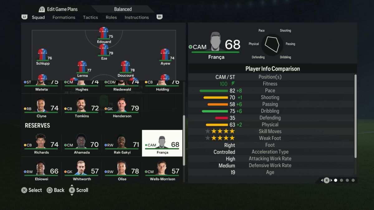 Best EAFC 24 Wonderkids to sign in Career Mode