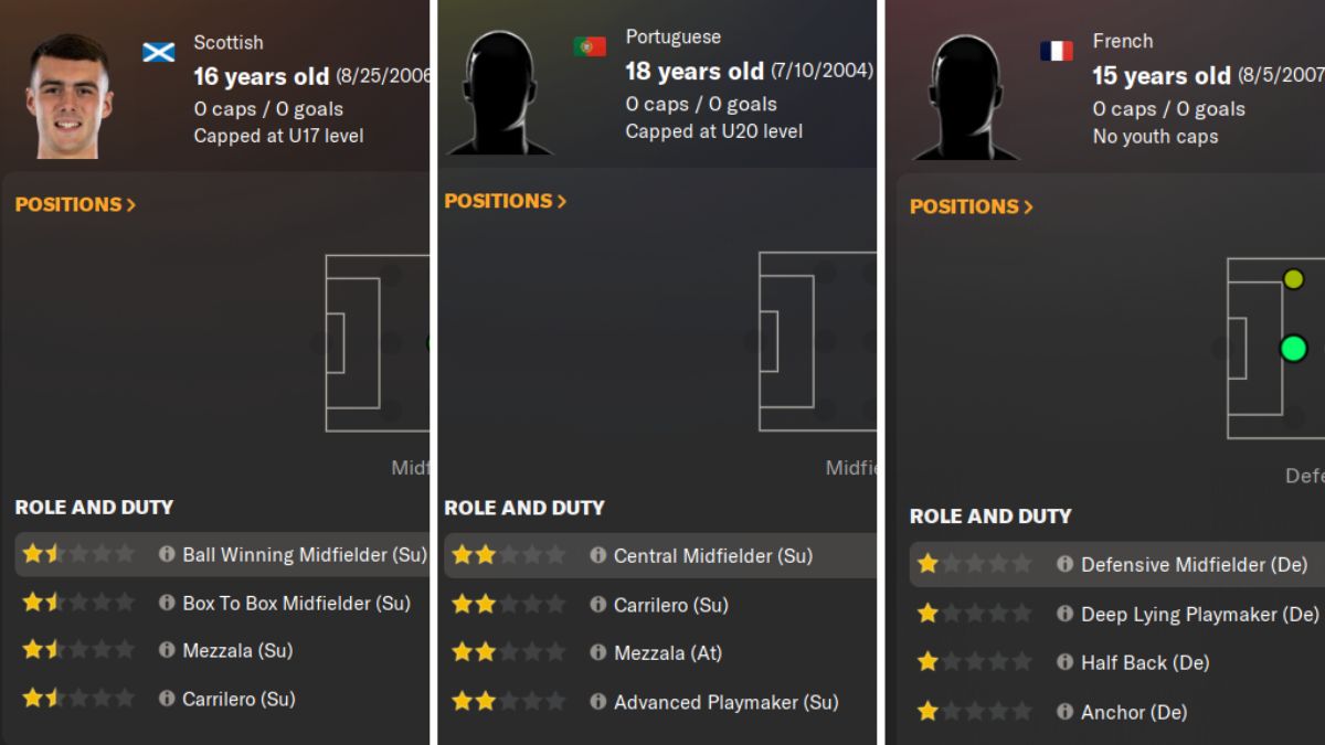 FM24 NextGen Wonderkids Database  Potential FM25 Wonderkids •