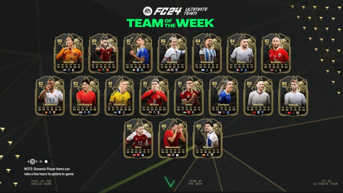 EA FC 24 Ratings are here! See how the Timbers stack up