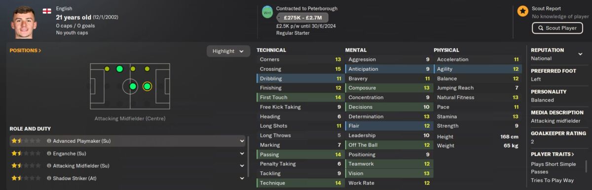 Football Manager 24: Best Wonderkids You Can Buy for Cheap (December 2023)